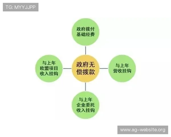 暴富视讯官网如何快速提现，详细操作流程帮助玩家轻松实现收益