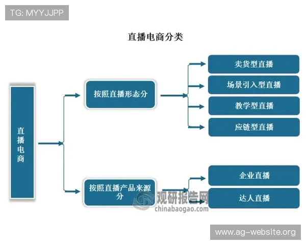 深入解析K8在线在中小企业财务数字化中的应用与优势