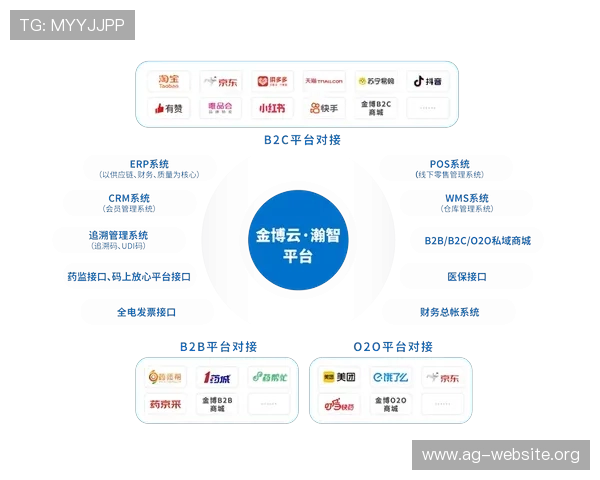 详解AG真人直营官网平台优势，打造最值得信赖的线上博彩新体验