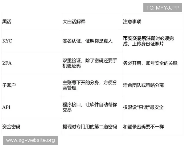 选择winwin开户实现资金安全与快速到账的完美结合，开启投资新体验