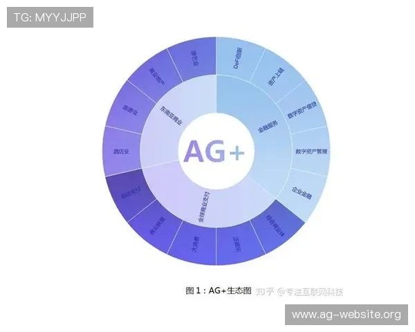 ag亚游app官网官方入口登录入口详细介绍，确保玩家快速进入游戏世界体验精彩内容